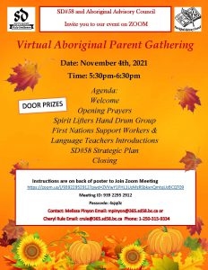 Virtual Aboriginal Parent Gathering